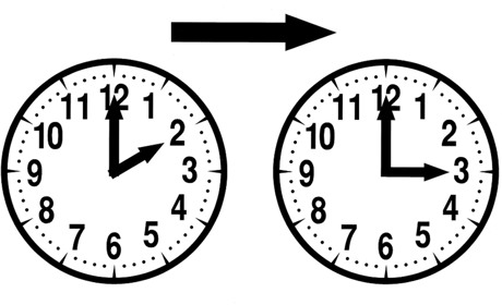 Не забудьте перевести годинник на "літній" час