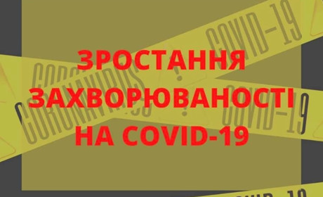 COVID-19: Хмельниччина знову серед лідерів сумної статистики