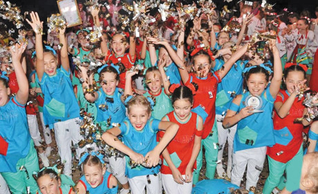 Юні танцюристи зі Славути взяли перше місце на фестивалі «Торонто-2021»