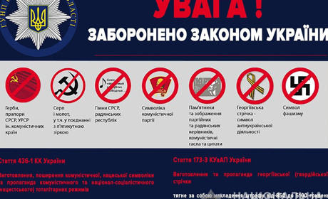 Георгіївська стрічка поруч із фашистською свастикою: за яку символіку покарають за Законом