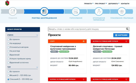 Які проєкти змагатимуться за гроші бюджету участі Менської громади