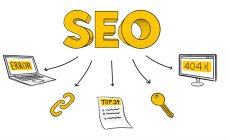 Три основных способа продвижения сайта