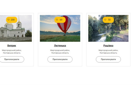 Веприк, Лютенька і Рашівка беруть участь у конкурсі "Найгарніше українське село"