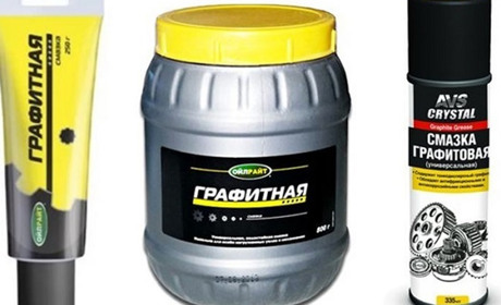 Навіщо автомобілісту потрібно графітне мастило