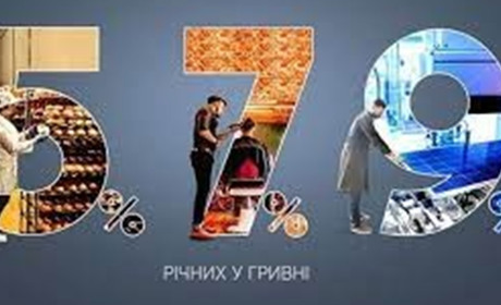 Розширення програми доступних кредитів для бізнесу. Що слід знати?