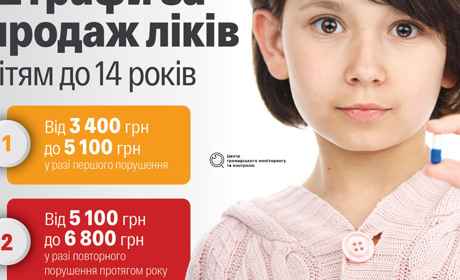 Як штрафуватимуть за продаж ліків малолітнім?