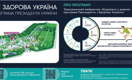 На Хмельниччині одночасно відкриють 6 «активних» парків: буде і у Старокостянтинівській громаді