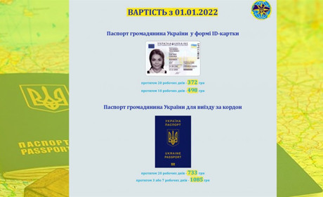 Зросла вартість оформлення паспорта громадянина України: скільки доведеться заплатити