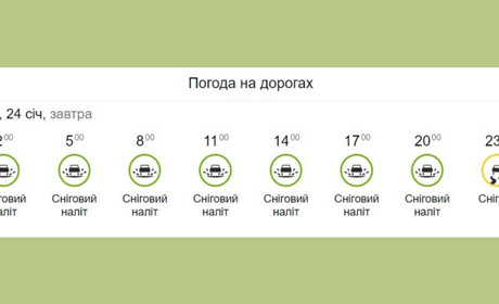 Синоптики прогнозують Первомайську сніжний понеділок та слизькі дороги