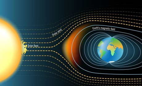 Магнітні бурі у лютому 2022 року: коли чекати і як вплинуть на здоров’я