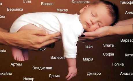 Як ви обирали імена дітям? Опитування тижня на Переяслав.City