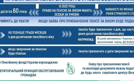 Пенсія за віком в умовах воєнного стану