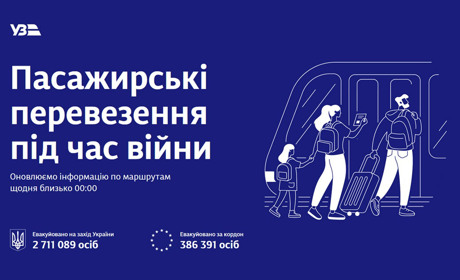 Укрзалізниця повертає платний проїзд неевакуаційними поїздами