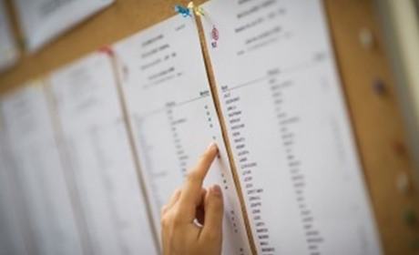 Рейтинговий відбір вступників на бюджет у 2022 році