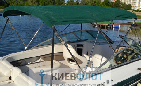 Оренда катера – гарантія найкращих вражень від захоплюючого й екстремального відпочинку