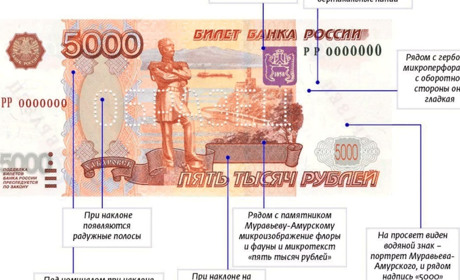 Фальшива влада – фальшиві гроші. У Бердянську ходять підробні рублі. Як розпізнати?