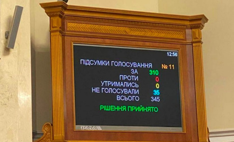 Верховна Рада продовжила дію воєнного стану в Україні ще на 3 місяці