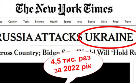 Слово "Україна" стало найпопулярнішим у газеті The New York Times в 2022 році: хроніка 4 грудня