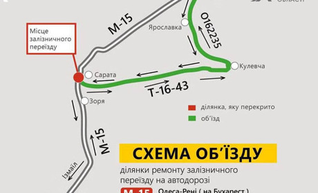 Через ремонт на дві доби перекриють ділянку траси М-15 Одеса – Рені