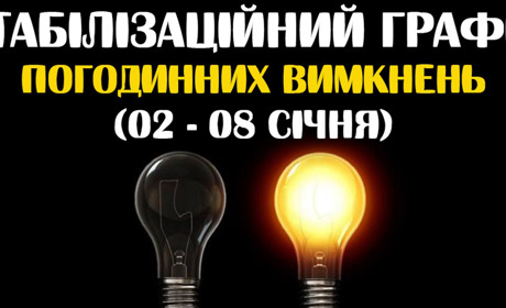 На Чортківщині вимикатимуть світло і в перший тиждень нового року: Тернопільобленерго оновило графік