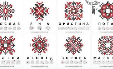Закодовані імена в українській вишивці. Знайди своє серед орнаментів