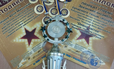 Тростянецькі танцюристки перемогли на міжнародному фестивалі в Києві