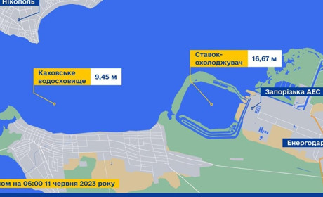 У ставку-охолоджувачі Запорізької АЕС стабілізувався рівень води