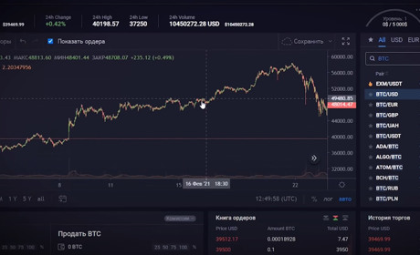 Где пройти обучение инвестициям, какие курсы лучше