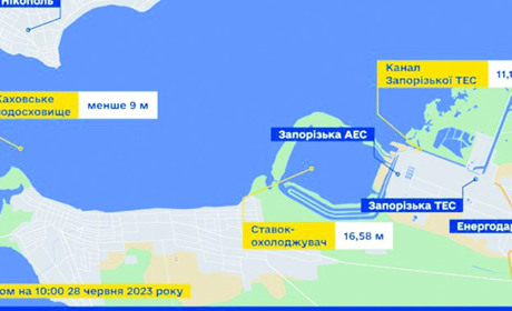 Загроза теракту на ЗАЕС: можливі наслідки і як вберегтися