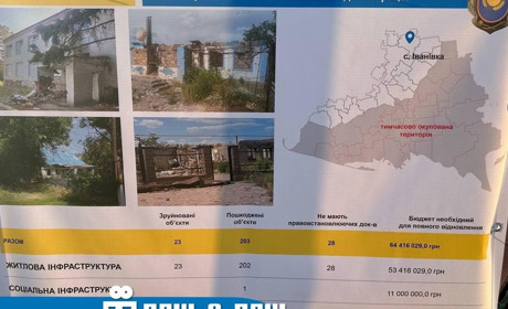 Українські міста допоможуть у відновленні постраждалих населених пунктів Херсонщини