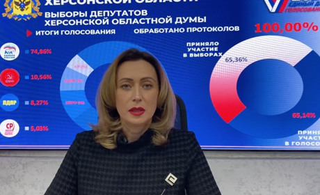 Окупанти оголосили результати псевдовиборів на Херсонщині