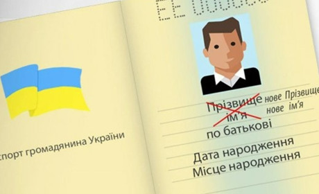 Цікавинки імен по батькові