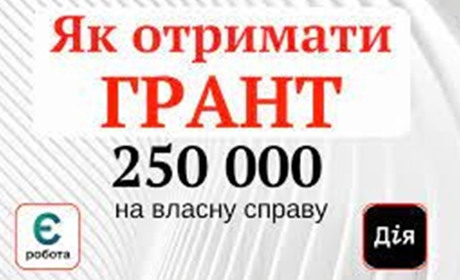До 250 000 грн: фінансування від уряду для підприємців