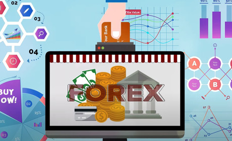 Курси трейдингу у Львові від нуля до спеціаліста