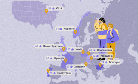 Яку країну обрати для евакуації у 2024 році: рейтинг. Частина 1