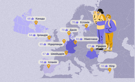 Канада, Німеччина, Румунія: як обрати країну для евакуації у 2024 році: рейтинг. Частина 2
