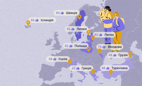 Куди поїхати за кордон у 2024 році. Рейтинг країн для евакуації: частина 3