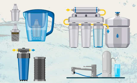 Як правильно вибрати фільтр для води