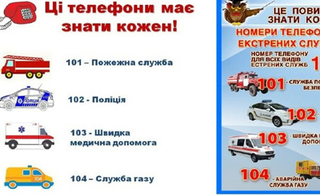 Хлопці розбилися на мотоциклі, в очевидця аварії не було грошей на рахунку мобільного