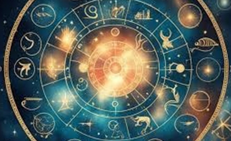 Гороскоп на тиждень