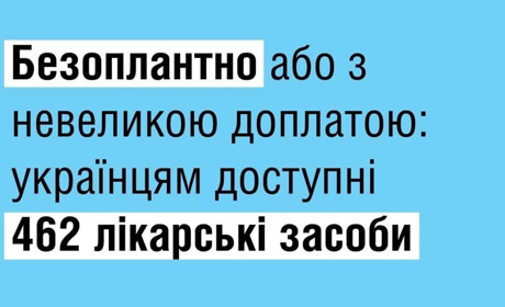 Безкоштовні ліки в Україні: кому, як отримати та на яких ресурсах дізнатися