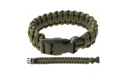 Дізнайтеся все про паракорд: його використання та переваги