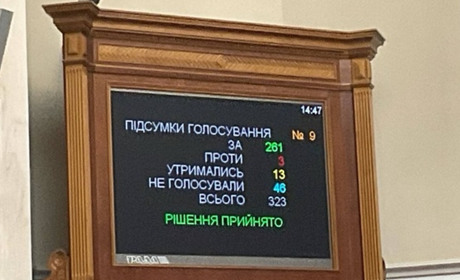 В Україні скасували перехід на “літній час”: коли годинник переведуть в останній раз