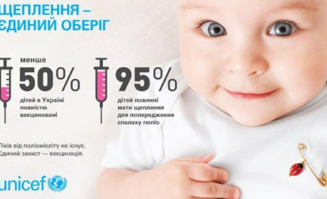 10 000 доз бельгійської вакцини проти поліомієліту для дітей завезли на Черкащину