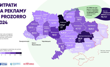 Вінниччина увійшла в топ-3 областей за сумою витрат на рекламу місцевої влади