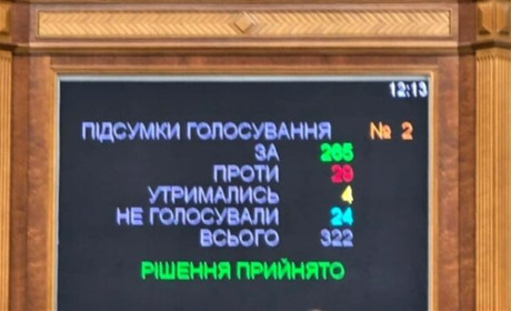 Закон про заборону "московської церкви" в Україні: що змінює нове рішення Верховної Ради?