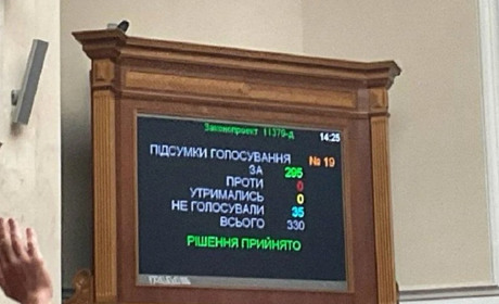 Звільнення від мобілізації обмежено придатних українців до 25 років