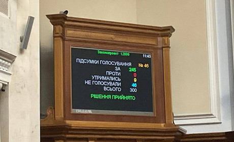 247 депутатів підняли податки українцям: на скільки меншими стануть доходи