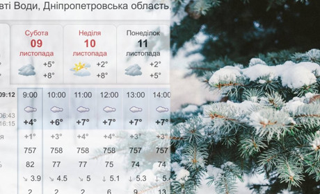 Різке похолодання і снігопади: коли Жовті Води накриє морозна погода