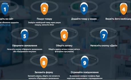 «Бажаємо здоров'я» – ваш вірний вибір для турботи про здоров'я